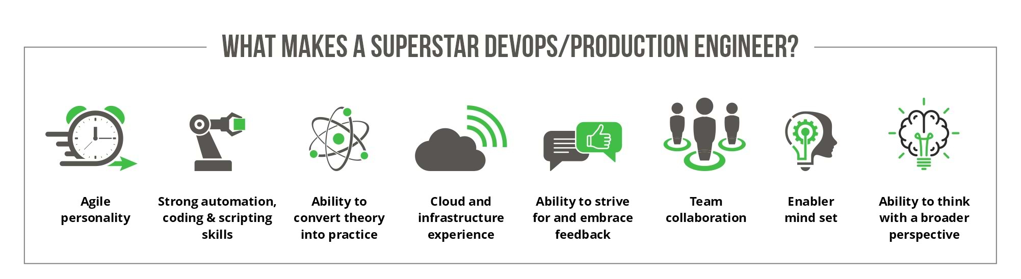 What Makes a Superstar DevOps/Production Engineer